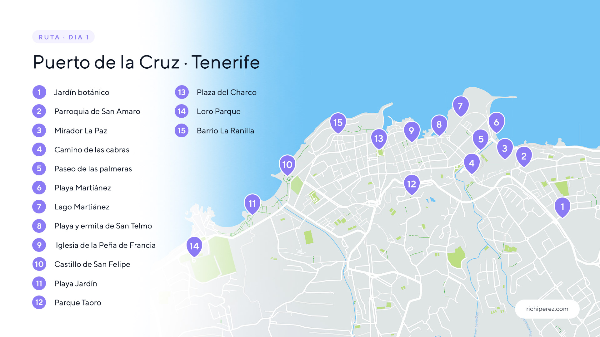 Que ver en Puerto de la Cruz (Tenerife) Mapa