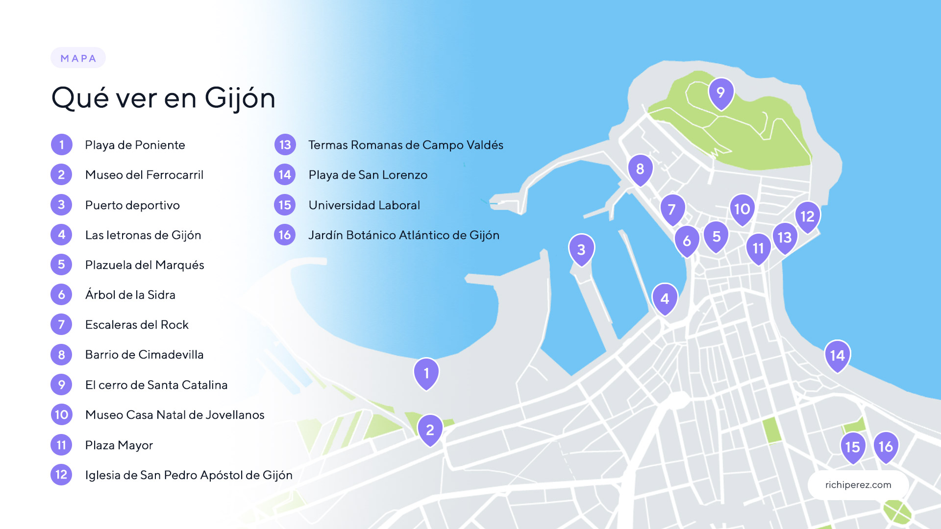 Qué ver en Gijón Mapa