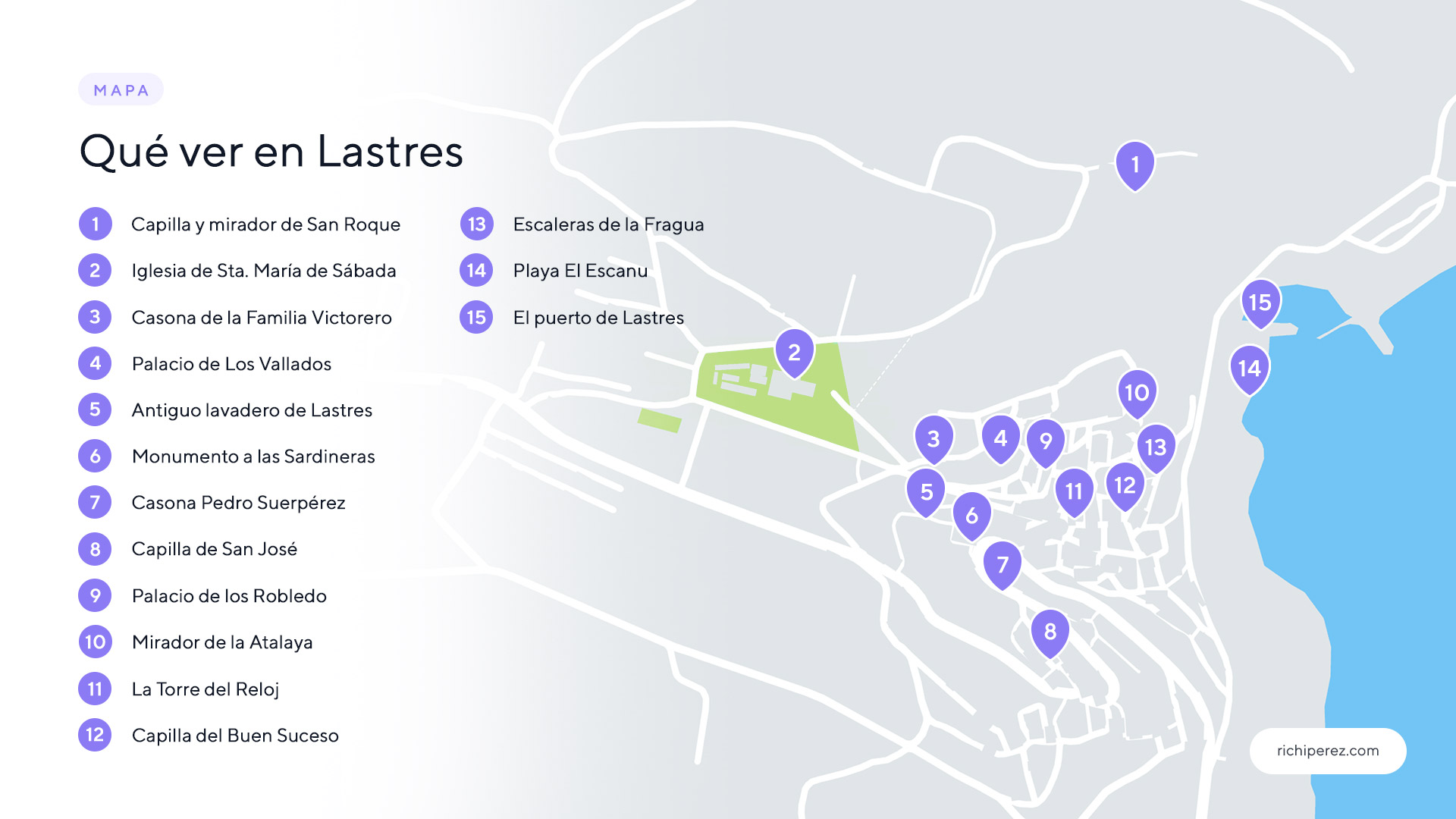 Qué ver en Lastres Mapa