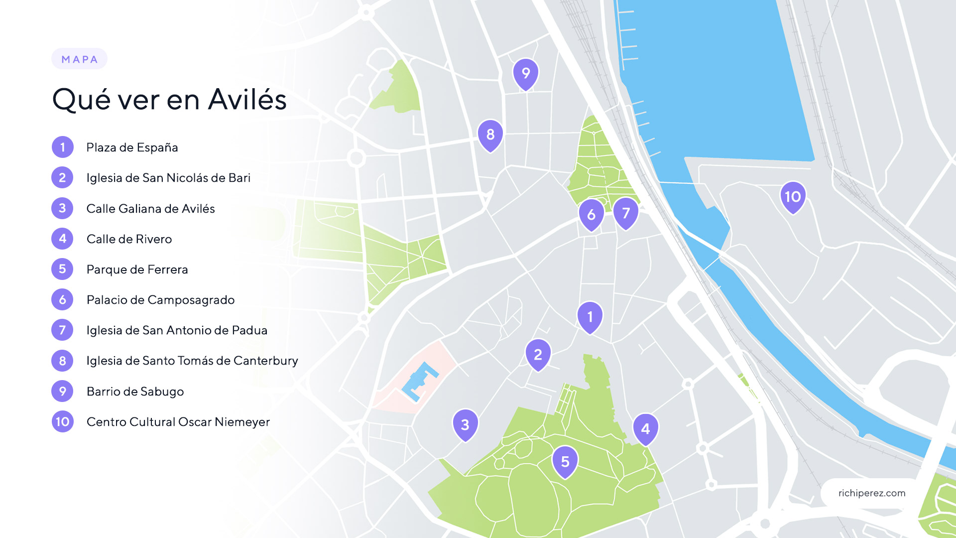 Qué ver en Avilés Mapa