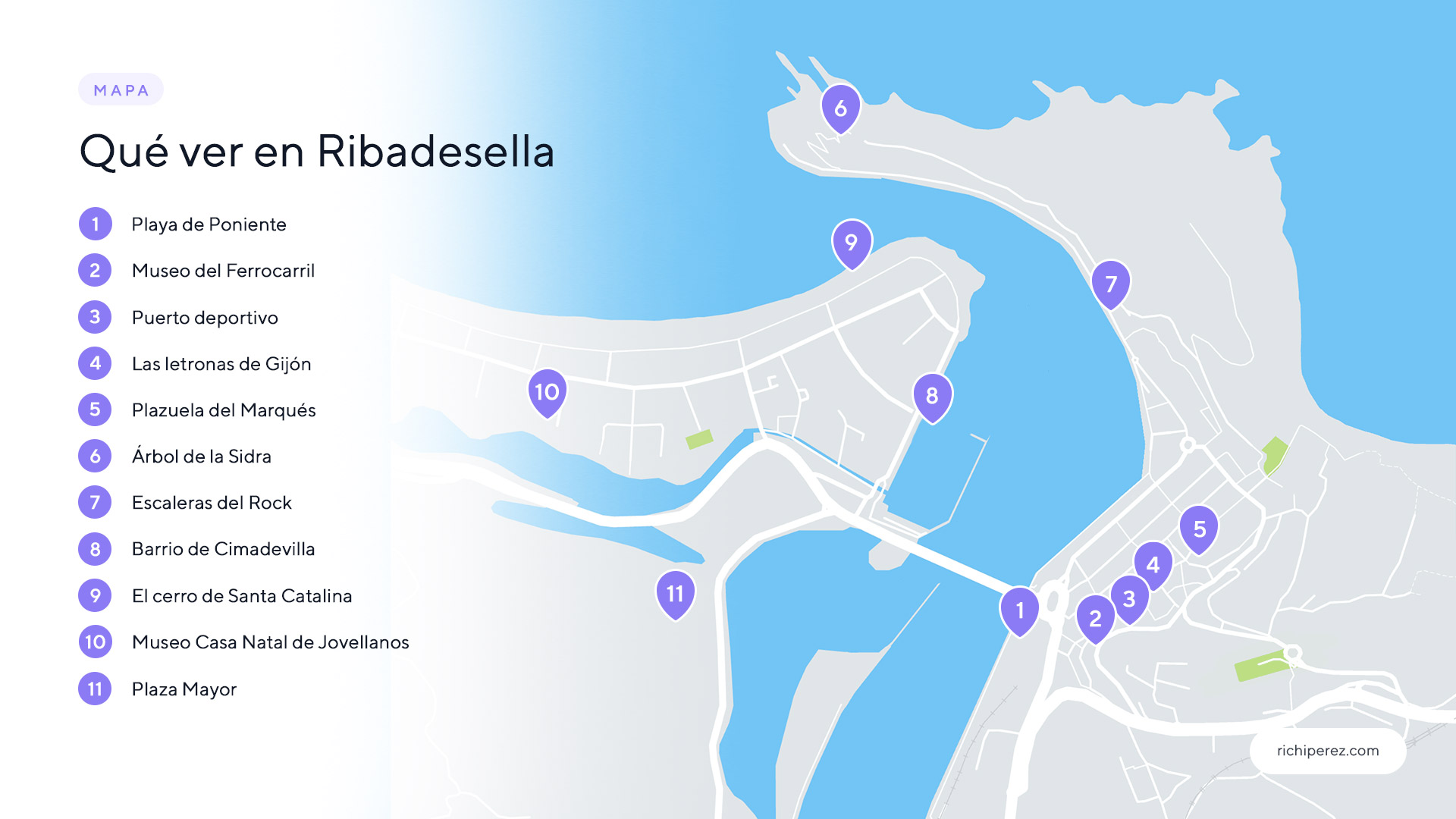 Qué ver en Ribadesella Mapa