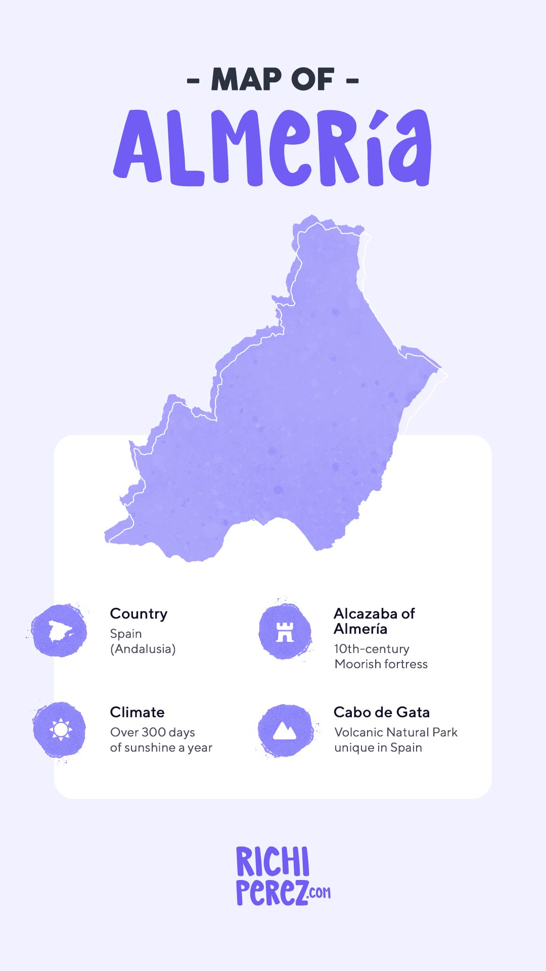 Map of the main places to visit in Almeria