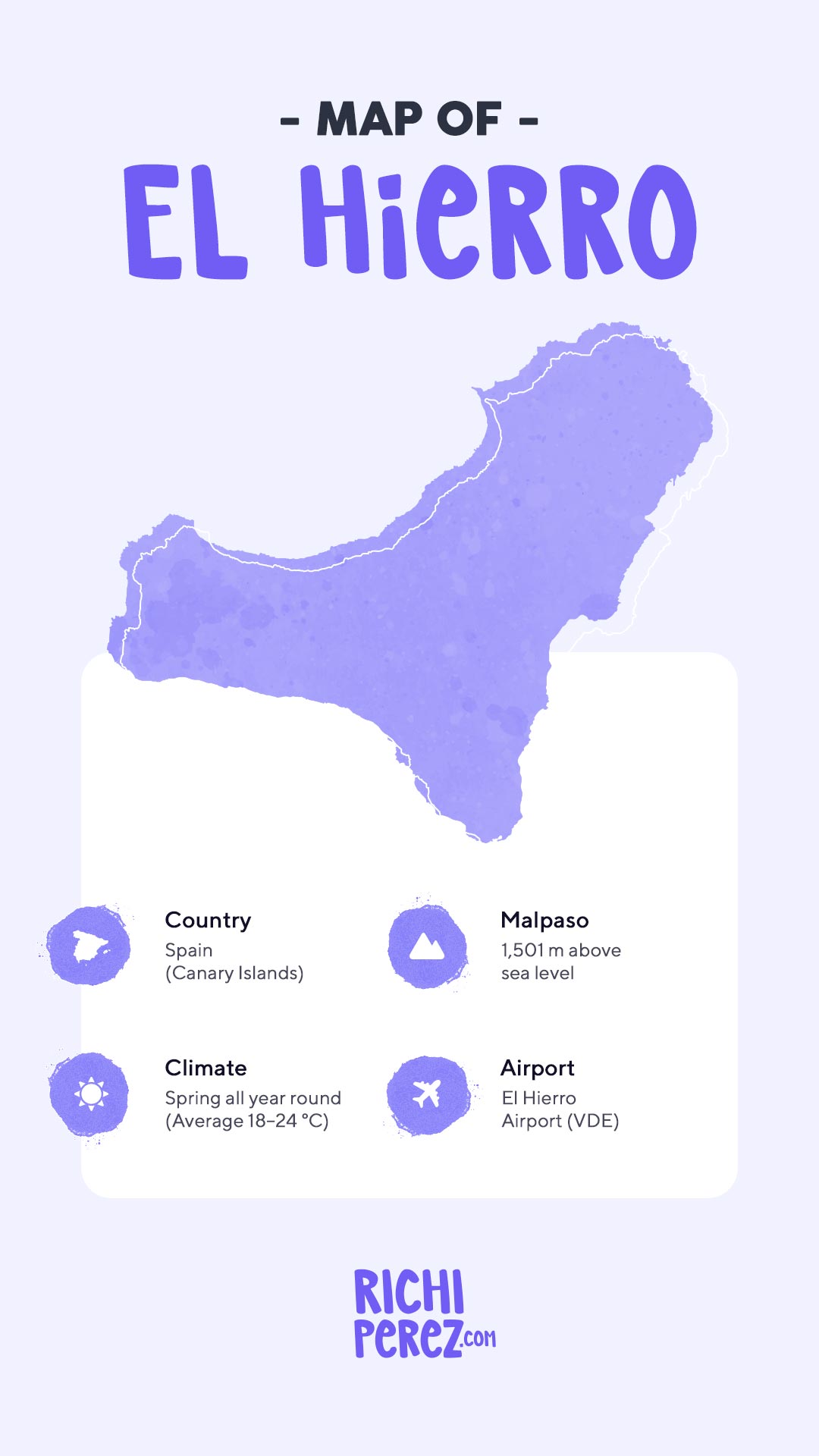 Map of places to visit in El Hierro