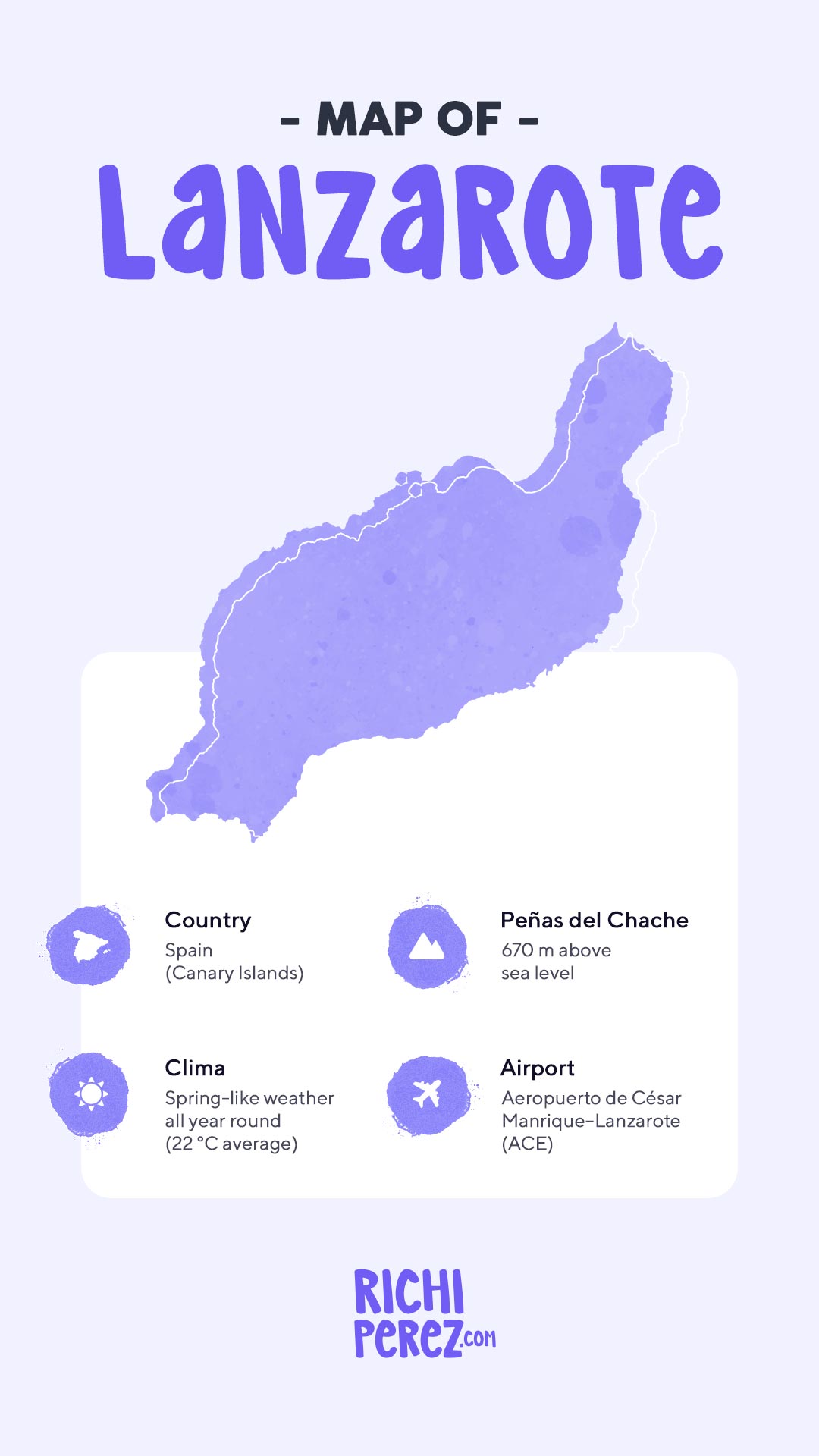 Map of the main places to visit in Lanzarote