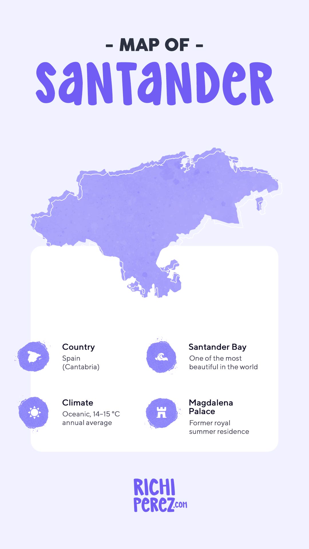 Map of the main places to visit in Santander