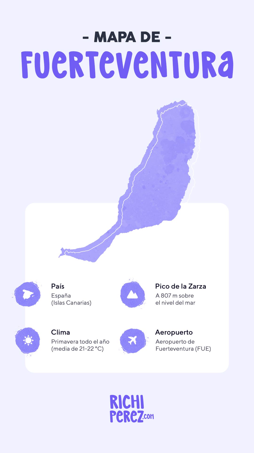 Mapa de lugares que ver en Fuerteventura