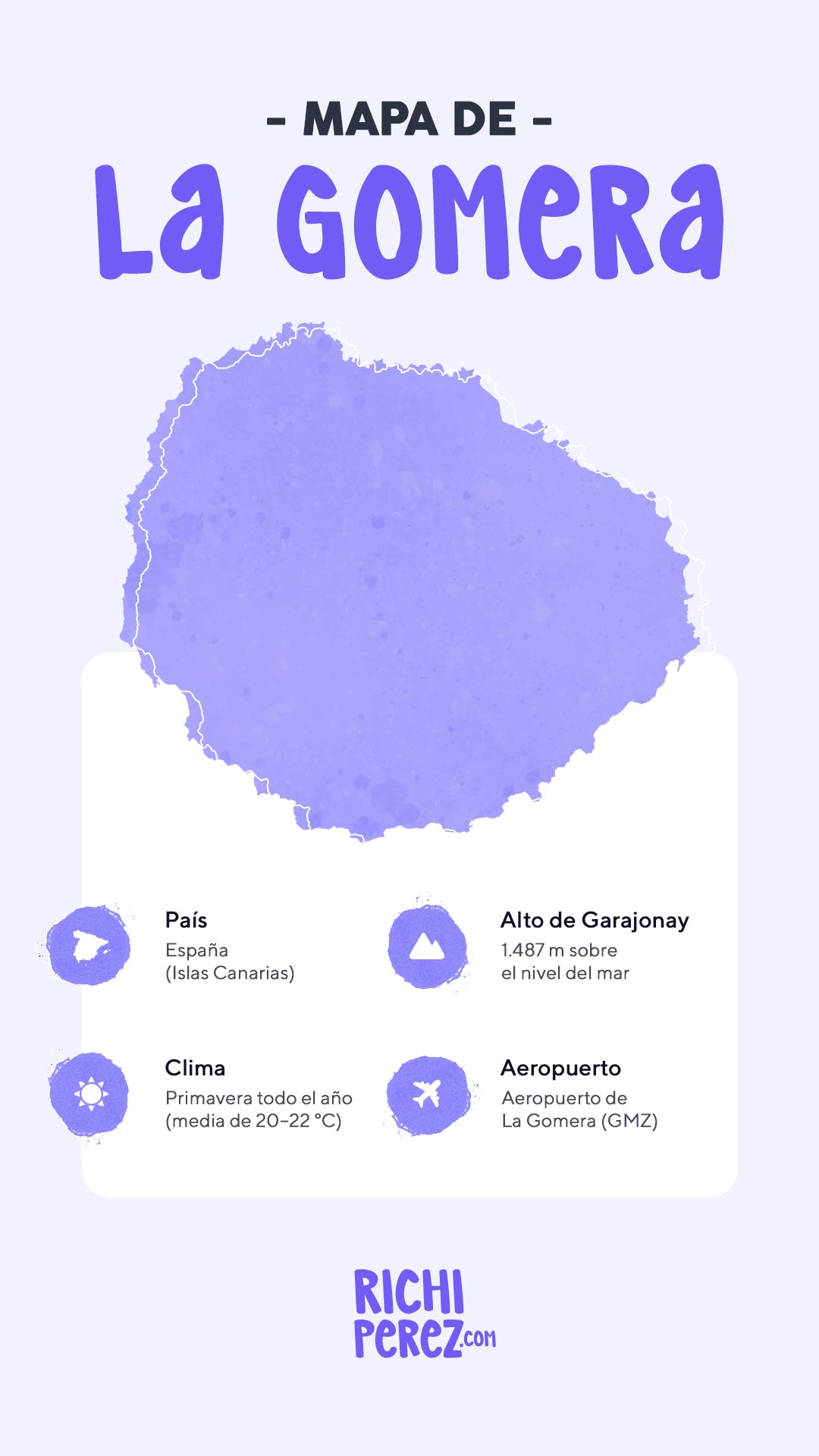 Mapa de lugares que ver en La Gomera