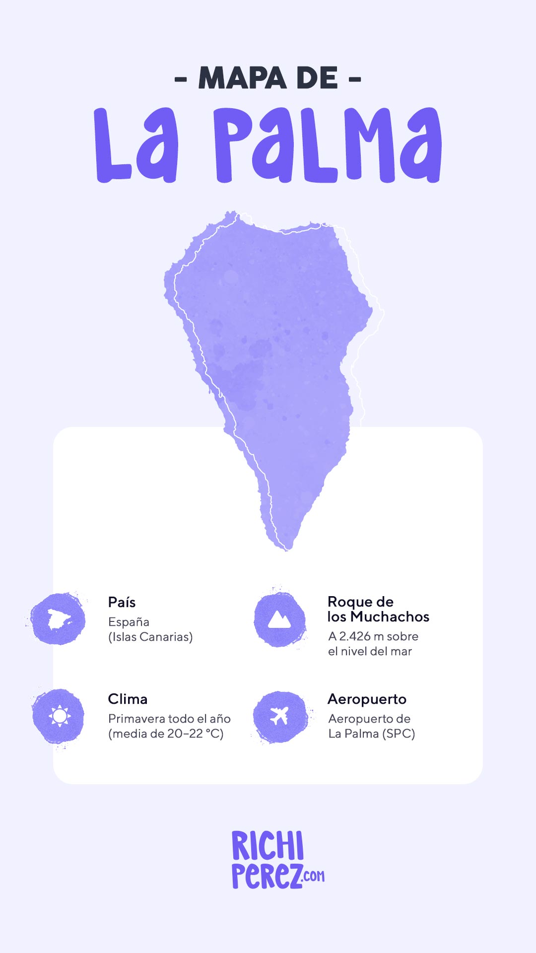 Mapa de lugares que ver en La Palma