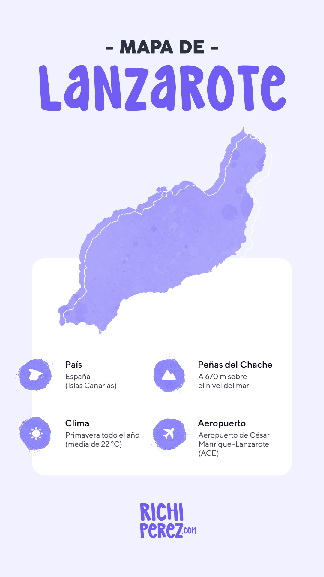 Mapa de lugares que ver en Lanzarote