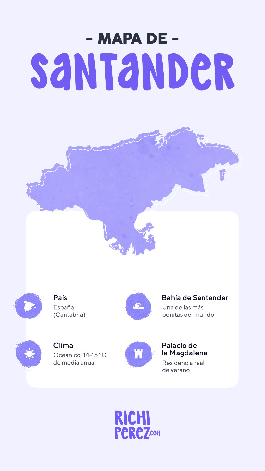 Mapa de lugares que ver en Santander