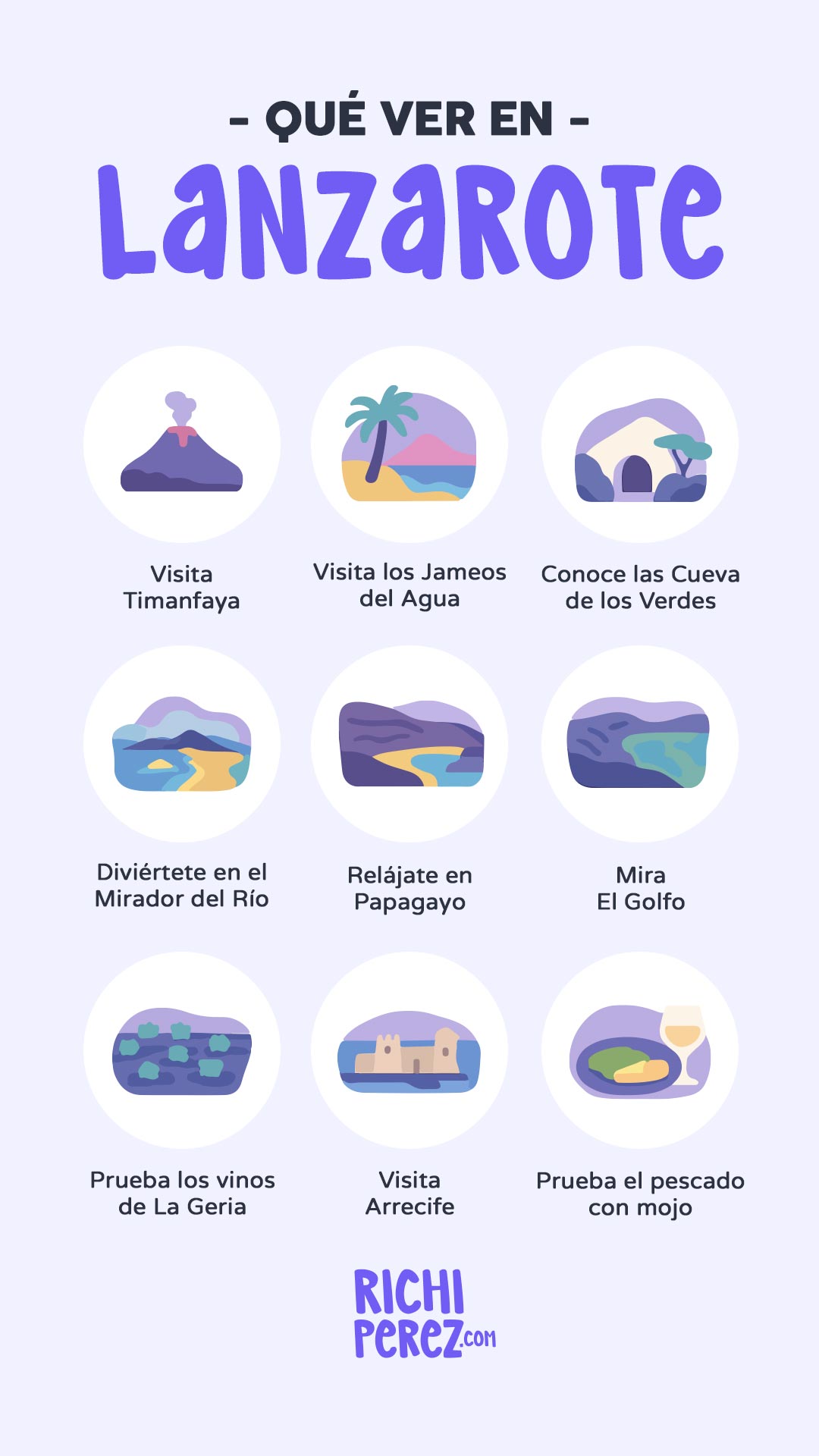 Qué ver en Lanzarote